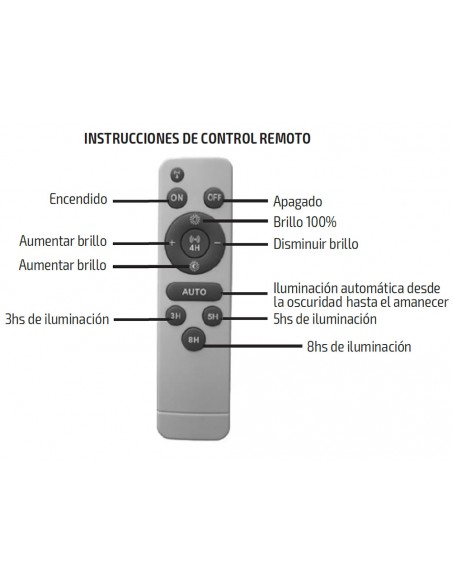 Reflector Solar Exterior Novik LED 180 | 101dB