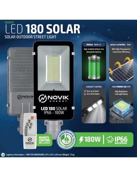 Reflector Solar Exterior Novik LED 180 | 101dB