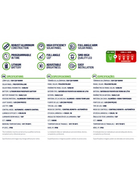 Reflector Solar Exterior Novik LED 180 | 101dB