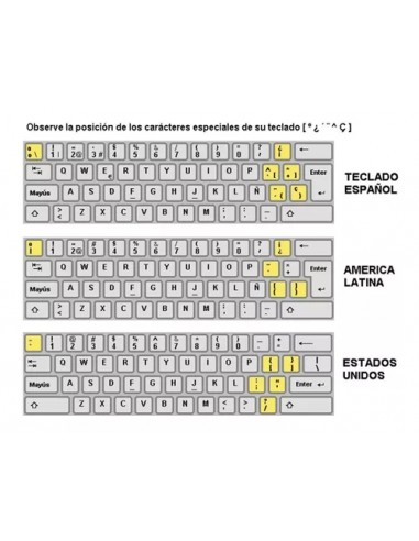 Kit Targa Office 200 | Teclado, Mouse y Auriculares