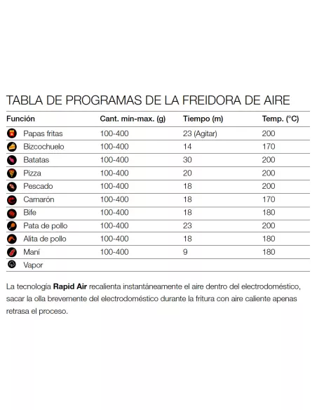 Freidora Telefunken EasyFryer-ST 7L con Vapor, Luz y Panel Táctil | 101DB