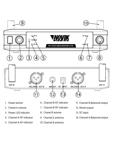 Set Micrófonos Inalámbricos Novik UNK-330 UHF | 101dB