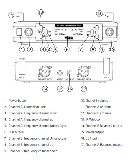 Set x2 Micrófonos Inalámbricos Novik UNK-660 UHF | 101dB