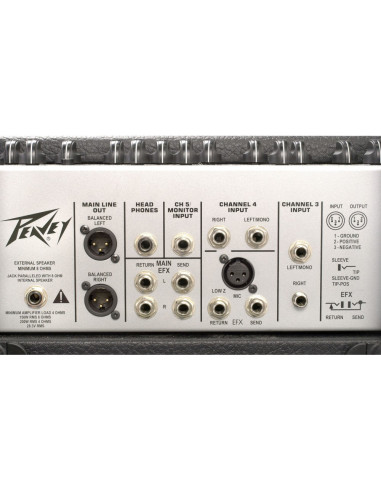 Amplificador Peavey KB5 150W | Potencia Pro - 101db