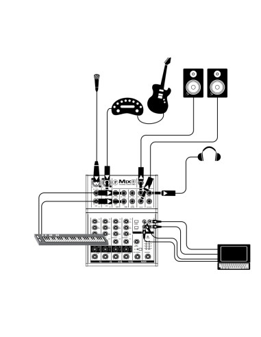 Consola Pasiva Mackie Mix8 8 Canales