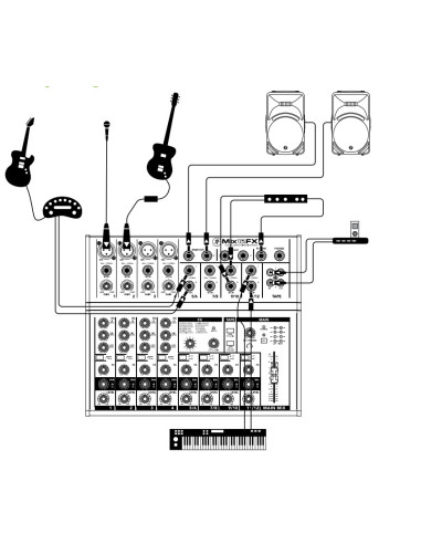 Consola Mackie Mix12FX 12 Canales