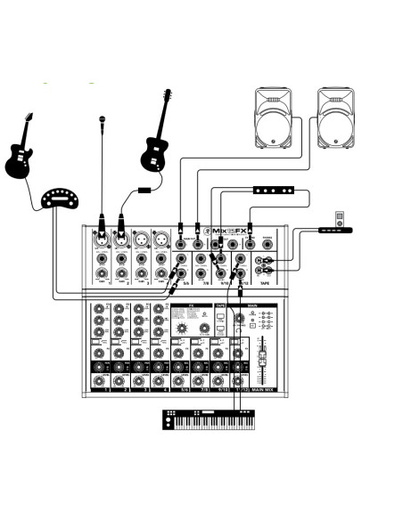 Consola Mackie Mix12FX 12 Canales