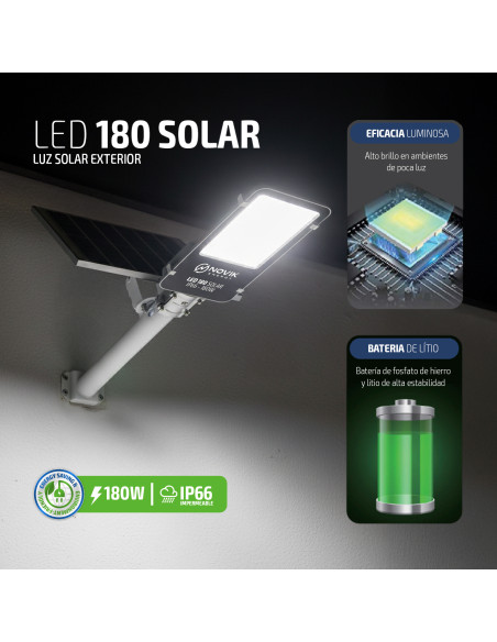 Reflector Solar Exterior Novik LED 180 | 101dB