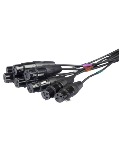 Cable Multipolar Analógico 10m | Conectores REAN | Estudio Profesional