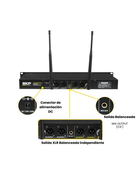 SKP Conference 4 – Sistema Inalámbrico UHF 4 Micrófonos Profesional | 101dB